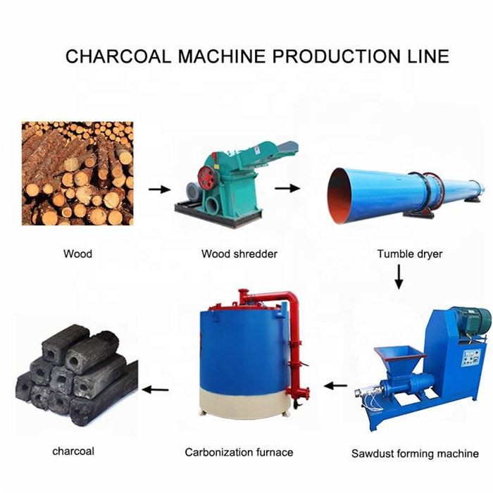 product-700-700 Straw charcoal briquette machine